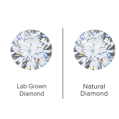 Lab grown diamond side by side with a natural diamond showing no difference in look to the eye. 