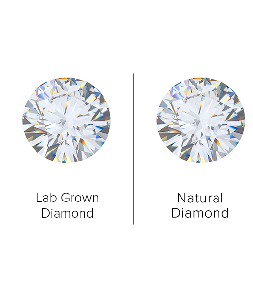 Lab grown diamond side by side with a natural diamond showing no difference in look to the eye. 