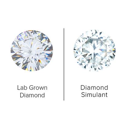 Lab grown diamond vs diamond simulant showing differences in look to the eye. 
