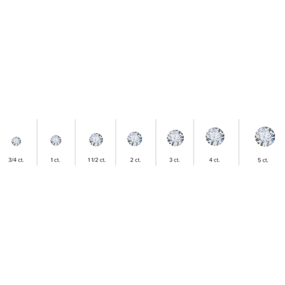 Diamond Carat Sizes