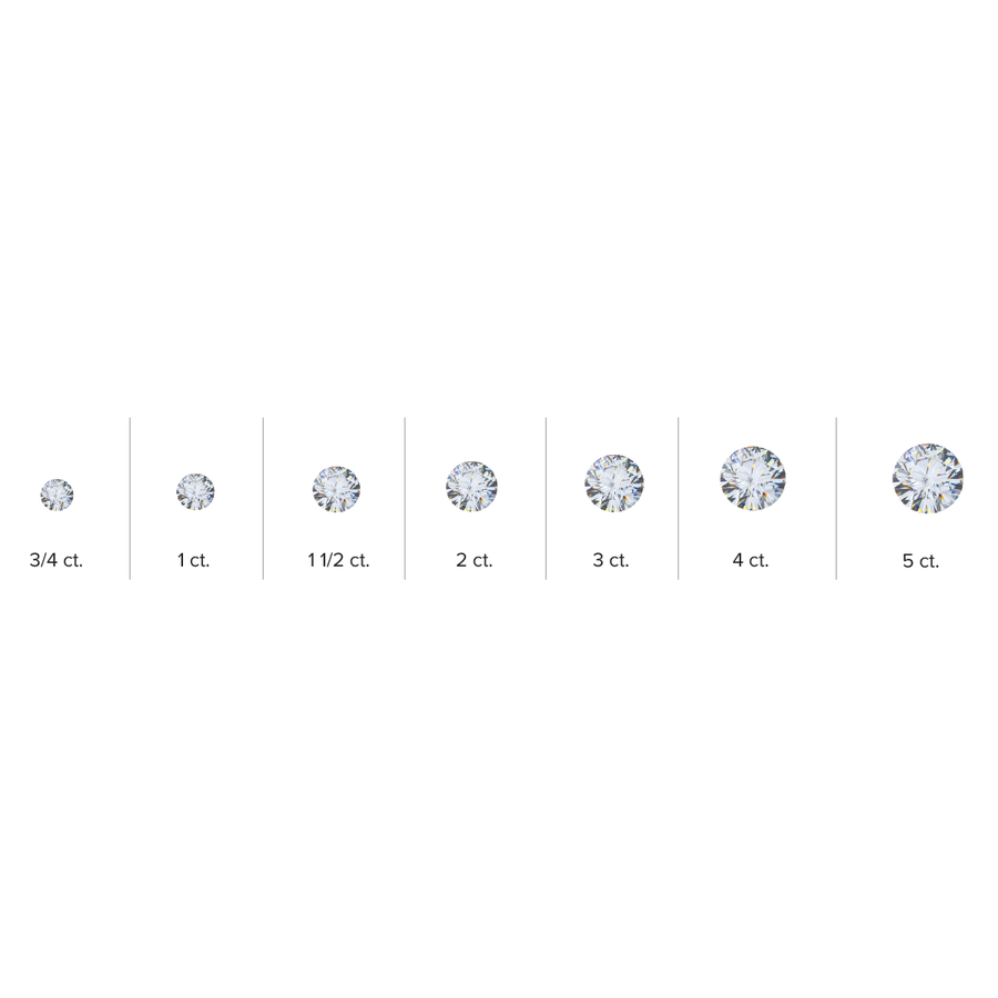 Diamond Carat Sizes