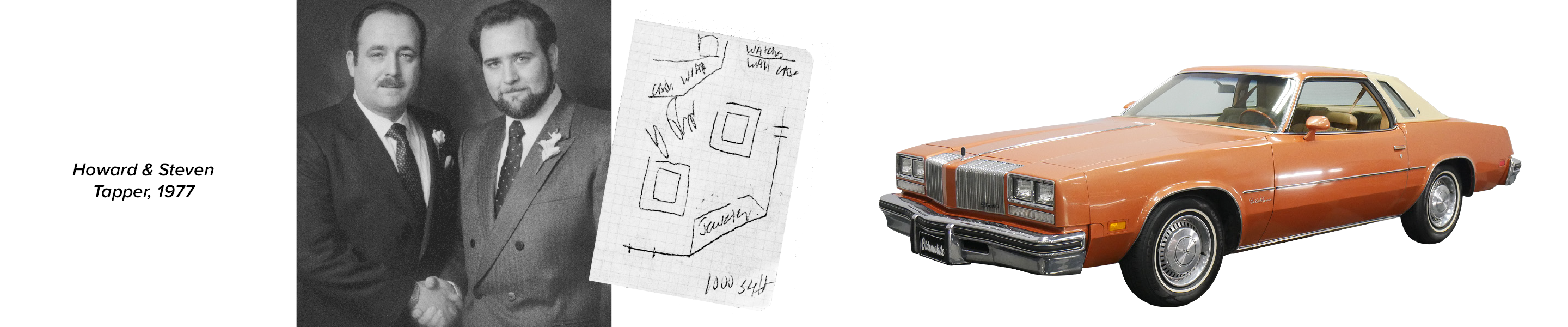 The Tapper's brothers in 1977, Howard & Steven, shaking hands with their first store layout hand drawn on a paper next to them with the car Howard sold to start his business.