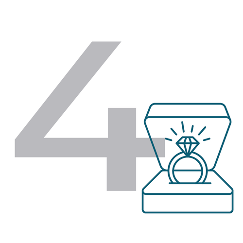 Number 4 with an icon of a box with an engagement ring inside.